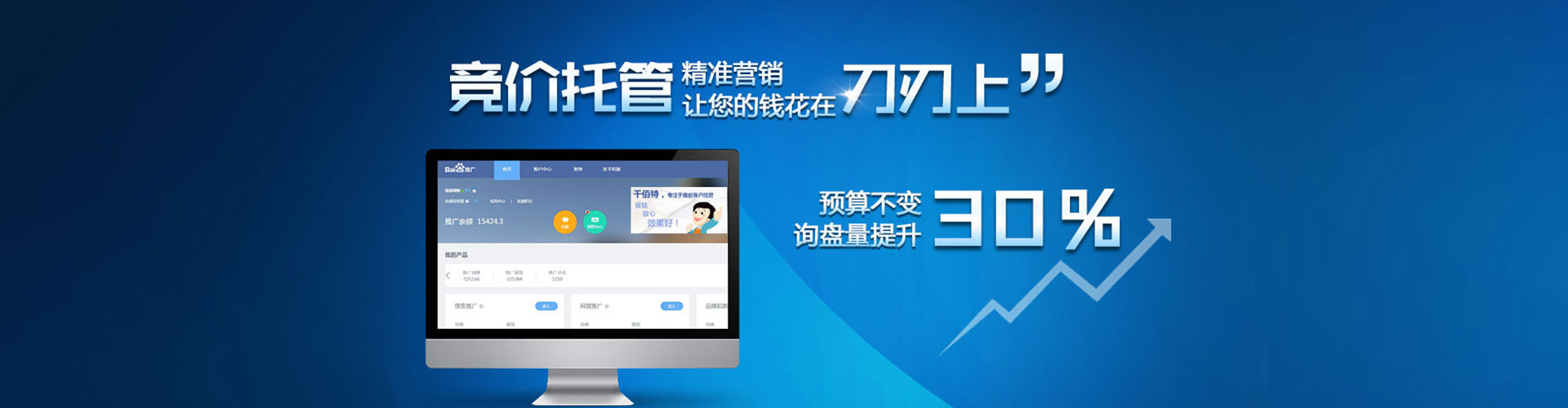 科尔沁sem怎么做